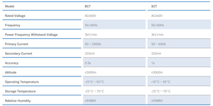 Elecnova SHI-<span class=keywords><strong>SCT</strong></span> điện áp thấp tần số cao chia Lõi biến áp - Product Image 4
