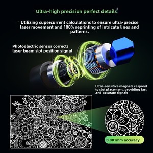 Máquina de Marcado Láser de Fibra Portátil de Escritorio Todo en Uno de 20W 30W, Mini Grabador Láser - Product Image 5