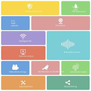 เครื่องให้อาหารนกอัตโนมัติป่าโลหะกันน้ำ4K พร้อมกล้องสำหรับผู้ผลิตกลางแจ้ง - Product Image 2