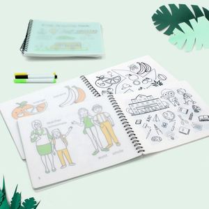Juego de Libros de Dibujo de Silicona Verde Borrable para Niños USSE, Blocs de Dibujo Reutilizables de 21x18cm, Unisex, Edades 3-6, Regalo para Niños - Product Image 4