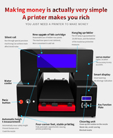 Imprimante DTG Refinecolor A2 A3, imprimante directe sur vêtement, machine d'impression de t-shirts pour votre petite entreprise