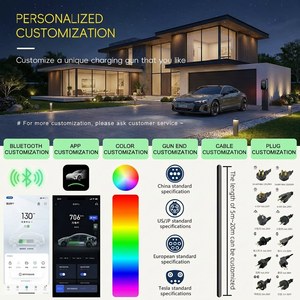 Nouvelle station de <span class=keywords><strong>recharge</strong></span> pour véhicules électriques intelligente 7/11/22 kW 16/32 A, type 2, Wallbox AC, WiFi, application pour NFC, RFID, usage domestique, CCS1, CCS2, GB/T pour <span class=keywords><strong>TESLA</strong></span> - Product Image 6