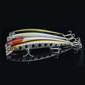 Esca a lancio lungo 12-39g di acqua galleggiante con esca ad affondamento lento esca materiale ABS per pesca in mare dolce - Product Image 1