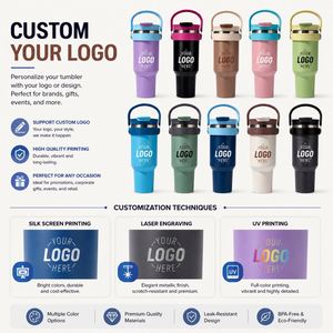 Custom logo 40oz Stainless Steel Handled Travel <b>Coffee</b> Mug With Leakproof Flip Lid Vacuum Insulated 40oz Tumbler with Handle - Product Image 6