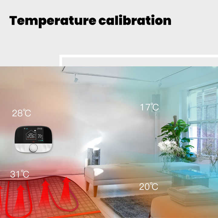 MeanWell Smart Life Gas Boiler Thermostat 2.4G WIFI + RF 433MHZ TUYA Protocol Smart Home Heater with WIFI + RF Connection