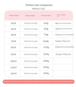 Großhandel Weiches Luxuriöses Plüsch-Kunstfell Atmungsaktives Rosa Grau Weißes Hundebett 80CM Rund - Product Image 6