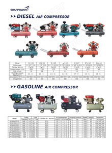Sharpower 9.5hp 10HP 12hp 14hp 16hp 18HP 20HP 22hp 24hp khai thác động cơ diesel xi lanh đơn - Product Image 5
