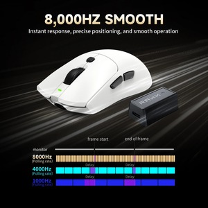 RAWM SH01 <span class=keywords><strong>Pro</strong></span> Mouse Ligero 55g Tri-mode PAW3950 30000DPI 750IPS Nordic52840 8000Hz Gaming Esport Mouse para Valorant/<span class=keywords><strong>LOL</strong></span>/FPS - Product Image 5