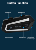 Intercom Bluetooth pour moto TOUCARE T12, étanche, longue portée et antibruit pour les aventures en groupe