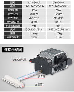 ปั๊ม<span class=keywords><strong>ลม</strong></span>สำหรับตู้ปลาและสวนเป็น<span class=keywords><strong>ม</strong></span>ิตรกับสิ่งแวดล้อ<span class=keywords><strong>ม</strong></span> DY-50A เพิ่<span class=keywords><strong>ม</strong></span>ออกซิเจนเอาต์พุตสำหรับตู้ปลาและบ่อเลี้ยง<span class=keywords><strong>ปลา</strong></span>เสียงรบกวนต่ำแรงดัน220V - Product Image 3
