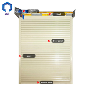 Hot bán thép không gỉ cán cửa hàng cửa bão Windproof hoàn thành bề mặt cho hội thảo ứng dụng - Product Image 2