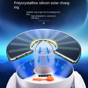 ไฟฟุตบอล LED โซลาร์ DC IP65 พร้อมรีโมทคอนโทรล สำหรับใช้งานกลางแจ้ง สวน ถนน แผงลอย ตลาดกลางคืน ประหยัดพลังงาน เหมาะสำหรับการตั้งแคมป์ - Product Image 4