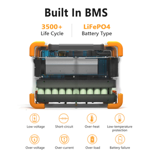 เครื่องกำเนิดไฟฟ้าพลังงานแสงอาทิตย์ PECRON 1200W รุ่น E600LFP, สถานีไฟฟ้าพกพา LiFePO4, ระบบพลังงานแสงอาทิตย์ สถานีเก็บพลังงาน - Product Image 6
