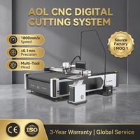 Plotter de Corte CNC Automático AOL para Vinilo, Adhesivos, Cartón Corrugado y Cajas de Embalaje