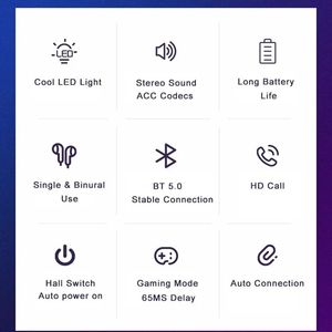 หูฟังเกมมิ่งไร้สาย X15 TWS ราคาโรงงาน ลดการดีเลย์ หูฟังแบบใส่ในหู พร้อมไมโครโฟน ชุดหูฟังแฮนด์ฟรีสำหรับเกมเมอร์ - Product Image 6