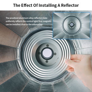 Reflector Parabólico Selens Edge Softbox de 90 cm, 120 cm, 150 cm, Sistema de Enfoque de Luz Parabólico, Disco Reflector con Enfoque para Flash - Product Image 6