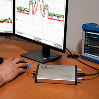 Analyseur de spectre en temps réel Signal Hound SA44B USB de 1 Hz à 4,4 GHz avec démodulation AM/FM, garantie 1 an, fabriqué aux États-Unis