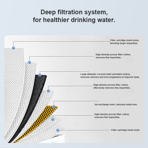Fuente de agua para gatos con bomba inalámbrica 2.5L Dispensador de fuente de agua para gatos Dos modos de flujo Fuente de agua potable para mascotas de fácil limpieza - Product Image 6