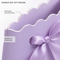 Boîte cadeau rose, nous pouvons imprimer votre logo sur cette boîte de rangement cosmétique promotionnelle pour parfum