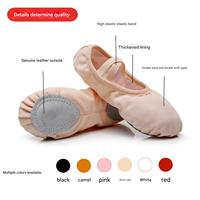 Chaussons de danse en toile pour enfants, chaussons de ballet en satin pour femmes, chaussures de pratique de haute qualité pour ballerines