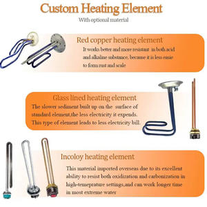 Meilleure vente en usine de <span class=keywords><strong>chauffe</strong></span>-<span class=keywords><strong>eau</strong></span> à stockage <span class=keywords><strong>horizontal</strong></span> <span class=keywords><strong>chauffe</strong></span>-<span class=keywords><strong>eau</strong></span> à quantité minimale de commande bas 30-<span class=keywords><strong>100L</strong></span> pour salle de bain - Product Image 3