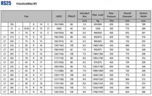 Pneumatico Quattro <span class=keywords><strong>Stagioni</strong></span> di Altissima Qualità 31*10.50R15 LT245/70R16 per Terreni Fangosi - Product Image 6