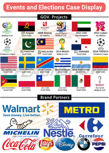 Flagnshow One step produttore materiali per la campagna campagna elettorale articoli promozionali - Product Image 6