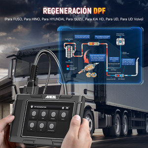 Herramienta de Diagnóstico para Camiones Pesados ANCEL HD3200 PRO, Lector de Códigos Diésel con Pantalla Táctil de 5 Pulgadas, Servicio de Regeneración DPF y Reinicio - Product Image 5