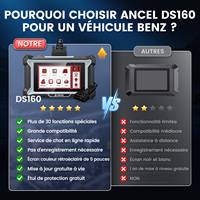 Herramienta de Diagnóstico ANCEL DS160, 28 Funciones de Reinicio, Función Completa, Escáner OBD2 para Porsche, Benz, KIA, Ford