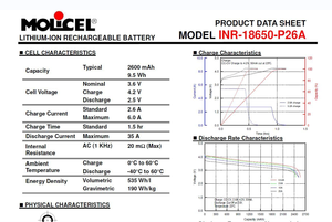 بطارية موليسيل <span class=keywords><strong>18650</strong></span> P26A الأفضل بمعدل تفريغ عالي للأدوات الكهربائية 3.7 فولت 2600 مللي أمبير في الساعة - Product Image 6