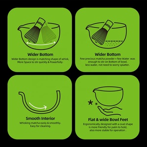 Kit Matcha Cérémonie de Thé Japonais Personnalisable avec Logo, Fouet Chasen en <span class=keywords><strong>Bambou</strong></span> Bio et Bol à Matcha de 4 à 7 Pièces avec Bec Verseur - Product Image 5