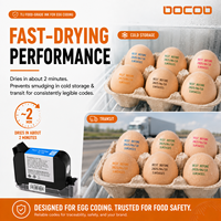 Cartucho de Tinta de Secado Rápido de Grado Alimenticio DOCOD, Repuestos para Impresora de Inyección de Tinta Manual TIJ para Codificación de Fecha de Caducidad en Cáscaras de Huevo