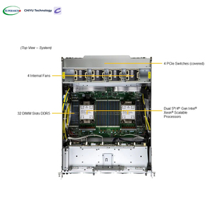 Supermicro SYS a21ge nbrt ai Server 10U Rackmount cho hgx B200 8GPU 14TB hbm3e Bộ vi xử lý có thể mở rộng Xeon kép 32 DDR5 Stock - Product Image 3