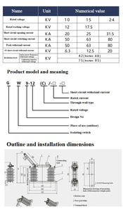 Interrupteur d'isolement haute tension monophasé extérieur GW9-12G/630A-1250A – Couteau-sectionneur céramique standard - Product Image 2