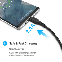 Câble d'alimentation Usb type-c Original personnalisé de haute qualité pour hommes, chargeur de données courtes, câble Usb type-c
