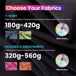 Camisetas de Compresión para <span class=keywords><strong>Hombre</strong></span>, Anti-rozaduras, para Entrenamiento de Jiu Jitsu No Gi, Grappling, Venta al Por Mayor, Marca Tontons Factory - Product Image 5