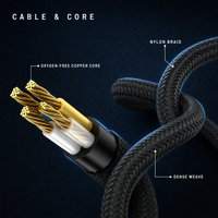 Câble audio AUX 3,5 mm tressé en cuivre sans oxygène plaqué or pour voiture, téléphone, ordinateur, haut-parleur, amplificateur - Vente en gros
