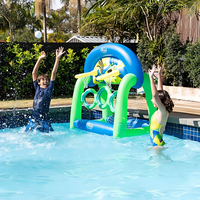Le jeu de jardin ultime : Ciblez les buts, tirez sur les paniers – Jouets gonflables pour jardin et piscine pour des moments de plaisir aquatique estivaux en plein air