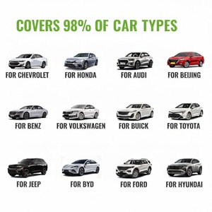 Ensemble de rideaux pare-soleil pour toit ouvrant, personnalisable et économique, pour <span class=keywords><strong>Volvo</strong></span> <span class=keywords><strong>XC40</strong></span> S60 <span class=keywords><strong>2019</strong></span>- OE 30747168 31675443 - Product Image 6