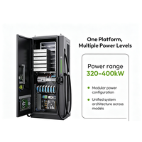 Chargeur rapide pour véhicules électriques Baige Power WY06-2-GB/T DC à double pistolet 160-240 kW, étanche IP54, anti-poussière, avec démarrage intelligent RFID