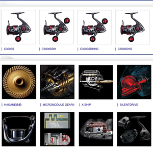 Nouveau <span class=keywords><strong>moulinet</strong></span> de pêche Sephia XR en alliage d'aluminium, <span class=keywords><strong>moulinet</strong></span> spinning 9+1BB, frein de 9kg, système de lancer instantané pour rivière, ruisseau, longue distance - Product Image 3