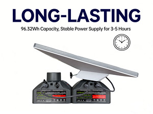 Batterie de secours portable Huaping Starlink <span class=keywords><strong>Mini</strong></span> SPX288A - Alimentation légère pour le kitesurf, le camping et les environnements difficiles - Fabriqué en Chine - Product Image 3