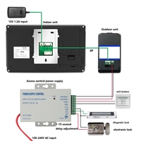 Timbre de vídeo inteligente con cable, Monitor interior, puerta, teléfono, intercomunicador, cámara exterior a prueba de lluvia, sistema de Control de acceso de seguridad para el hogar