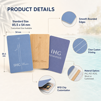 Carte-clé RFID pour contrôle d'accès aux portes des hôtels IHG, carte-clé de porte d'hôtel, carte de chambre pour contrôle d'accès aux hôtels