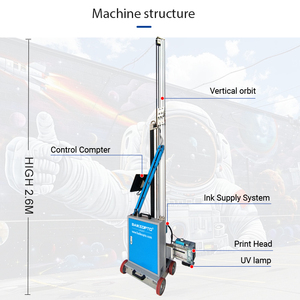 Machine de peinture murale automatique AI pour les développements de logements <span class=keywords><strong>en</strong></span> vrac et les rénovations d'appartements - Product Image 3