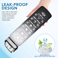 Bouteille d'eau en plastique de haute qualité, personnalisée, pour le sport, la course à pied, la motivation, les voyages, 32 oz (1000 ml), sans BPA, avec paille en silicone