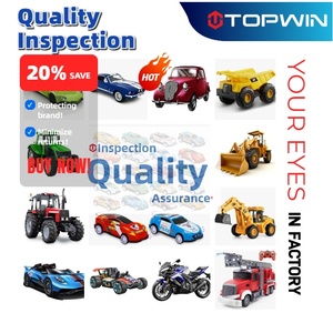 Layanan pemeriksaan mainan mobil dan inspeksi mainan elektrik - Product Image 6