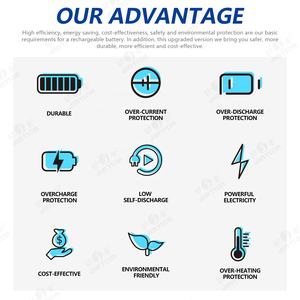 JINTION NIMH <span class=keywords><strong>SC</strong></span> <span class=keywords><strong>2200MAH</strong></span> 1.2V nimh充電式バッテリーNi-mhバッテリーデジタル製品用 - Product Image 6