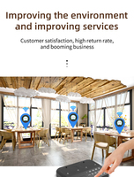 Système d'appel sans fil pour restaurant, pour la notification des commandes des clients, camion de nourriture, café, service rapide
