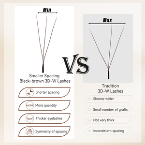 Yelix Noir Brun 0.07 C D 3D W <span class=keywords><strong>Cils</strong></span> étroits Extensions <span class=keywords><strong>de</strong></span> <span class=keywords><strong>cils</strong></span> Espacement <span class=keywords><strong>plus</strong></span> petit Plateaux individuels Extensions <span class=keywords><strong>de</strong></span> <span class=keywords><strong>cils</strong></span> Mixte 8-15 - Product Image 2